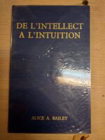 De l’intellect à l’intuition.