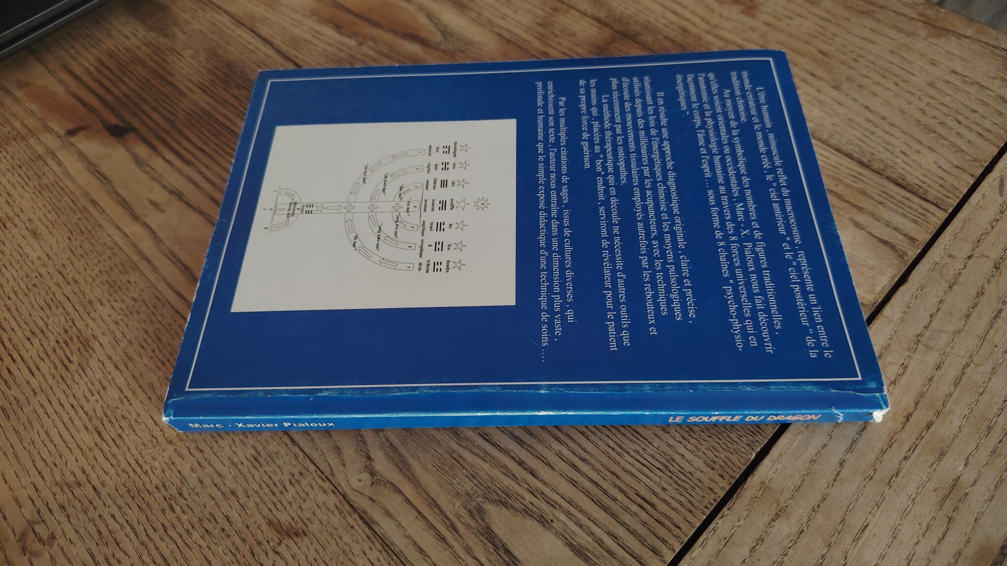 Le souffle du dragon / Du symbolisme corporel a l ontocinergéthérapie / Marc Xavier Pialoux / 1999